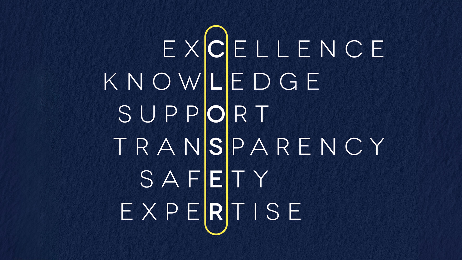 Uno sfondo blu navy con parole scritte orizzontalmente: Eccellenza, Conoscenza, Supporto, Trasparenza, Sicurezza, Competenza. Le prime lettere di queste parole sono evidenziate verticalmente in giallo per scrivere "CLOSE".