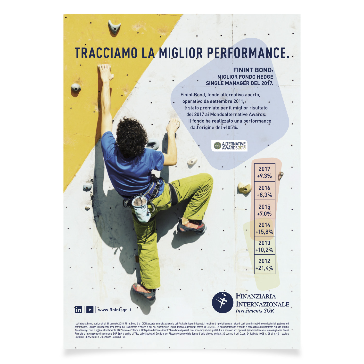 Una persona sta scalando una parete rocciosa in questo poster promozionale di Finint Bond. Il testo evidenzia la sua performance pluripremiata, indicando un tasso di rendimento annuo per diversi anni e sottolineando il suo riconoscimento nel 2017. Lo sfondo è prevalentemente giallo con una sezione bianca.