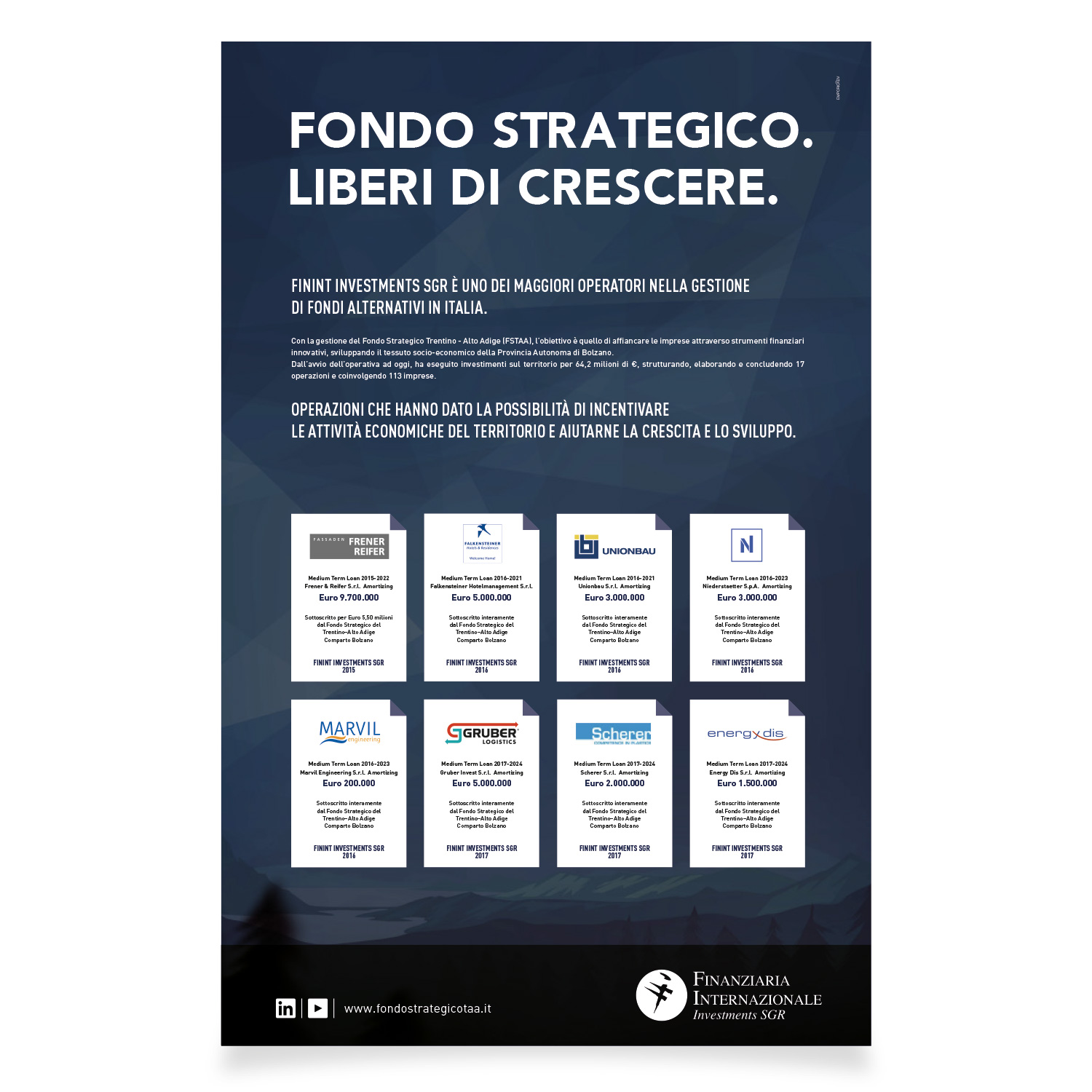 Un poster con sfondo sfumato scuro che promuove "Fondo Strategico. Liberi di Crescere". Presenta testo sugli investimenti, loghi di diverse società e include i loro nomi e brevi descrizioni. Nella parte inferiore sono presenti le icone dei social media e il logo "Finanziaria Internazionale Investments SGR".